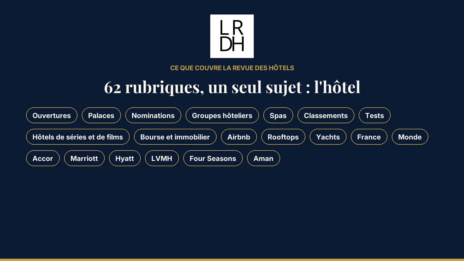 Ce que couvre La Revue des Hôtels : ouvertures, palaces, nominations, groupes, spas, classements, tests, hôtels de séries