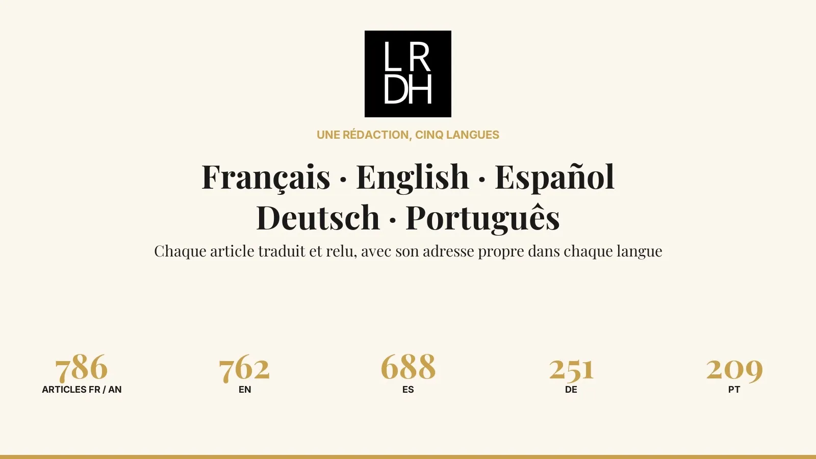 La Revue des Hôtels publie en cinq langues : français, anglais, espagnol, allemand, portugais