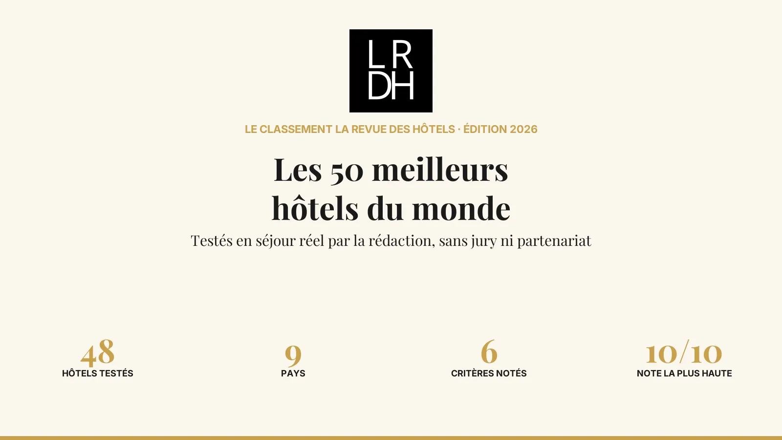 Le classement des 50 meilleurs hôtels du monde de La Revue des Hôtels : 48 hôtels testés, 9 pays, 6 critères