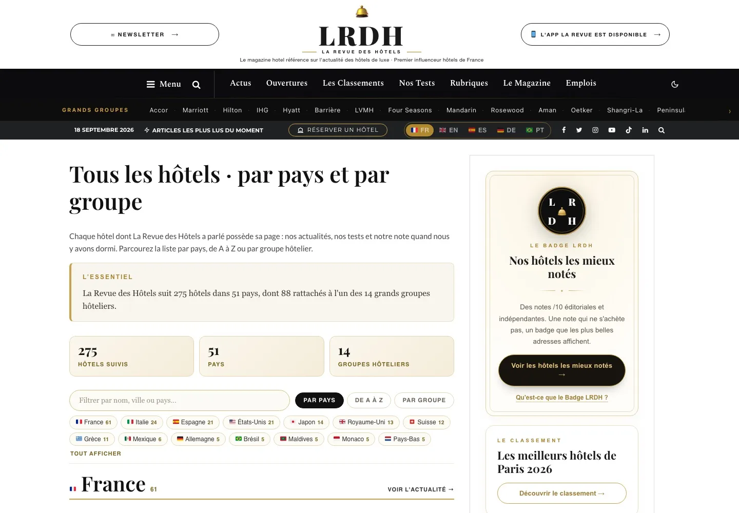 L'index Tous les hôtels de La Revue des Hôtels, classés par pays et par groupe