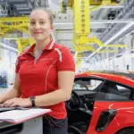 Porsche : le constructeur renonce aux primes en cash pour ses salariés - La Revue du Luxe